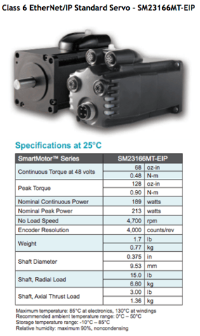 mog-class-6-ethernet-standard-spec.png